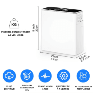 concentrador de oxigeno portatil
