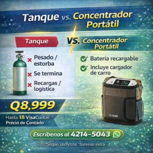 Nuevo Concentrador de Oxígeno Portatil +5 Horas Respirando 13 CONCENTRADOR DE OXIGENO PORTATIL