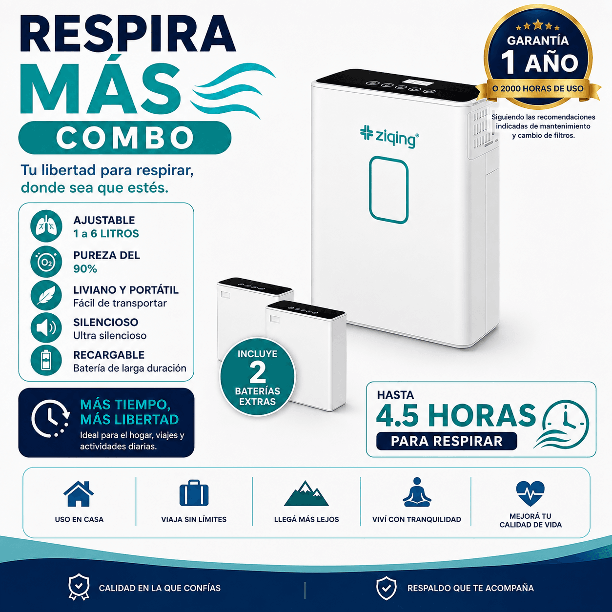 Nuevo Concentrador de Oxígeno Portatil +5 Horas Respirando Q11,999 1 Nuevo Concentrador de Oxígeno Portatil +5 Horas Respirando Q11,999